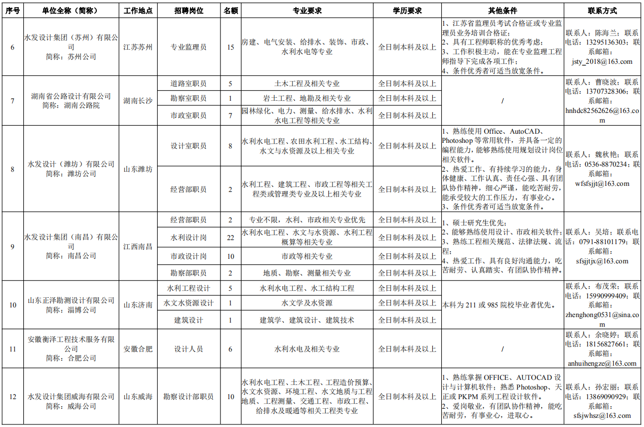 C:\Users\Lenovo\Desktop\新建文件夹 (2)\4.png