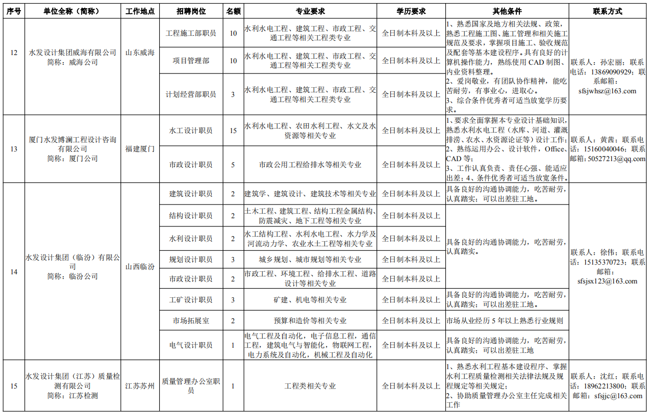 C:\Users\Lenovo\Desktop\新建文件夹 (2)\5.png