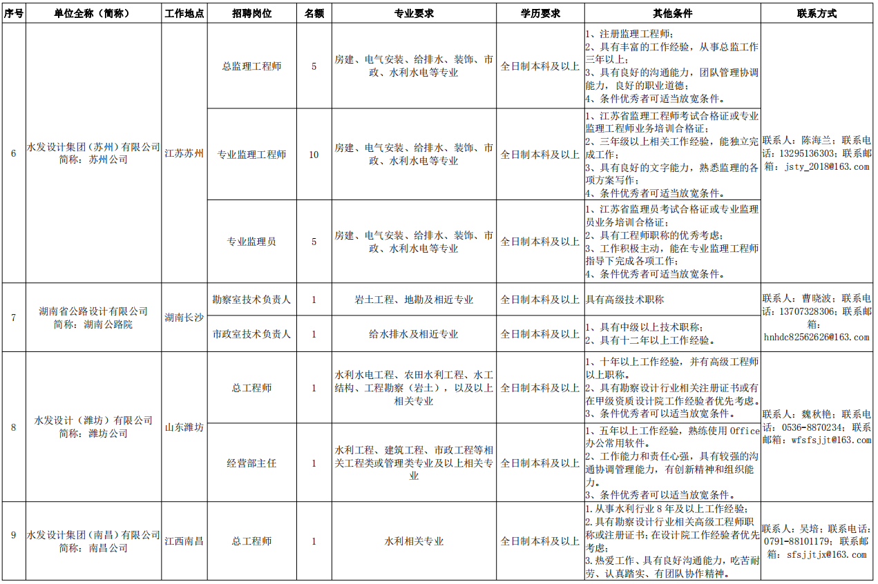 C:\Users\Lenovo\Desktop\新建文件夹 (2)\c.png