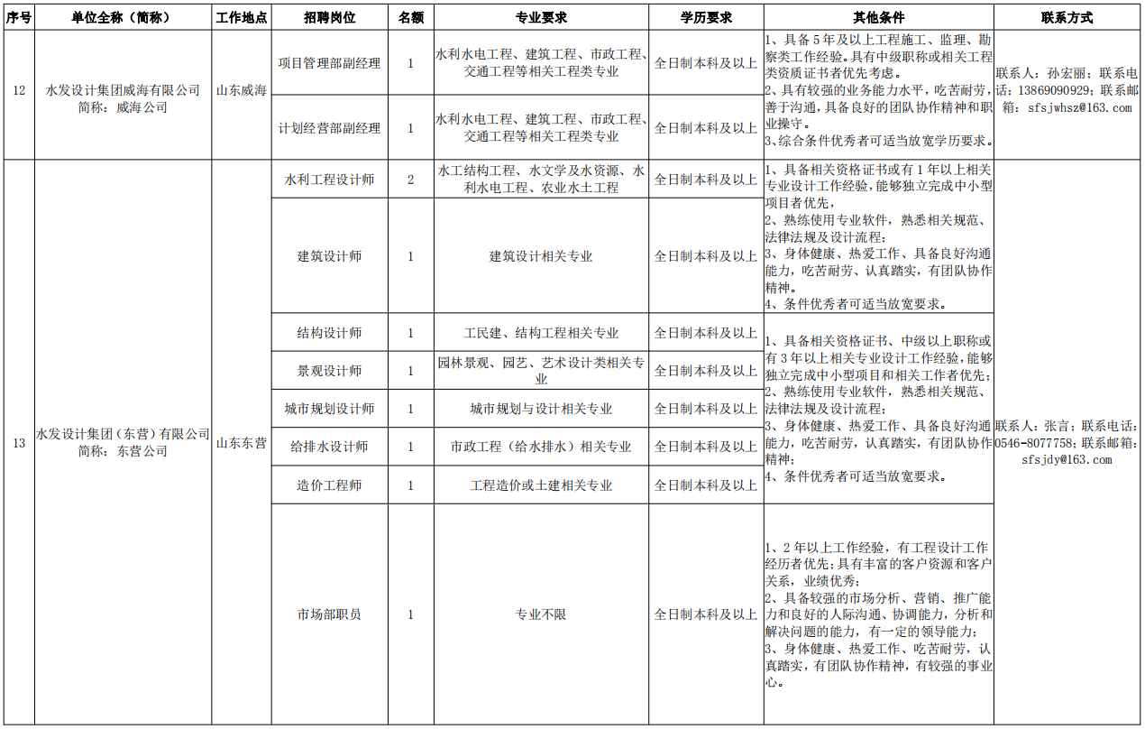 C:\Users\Lenovo\Desktop\新建文件夹 (2)\e.png