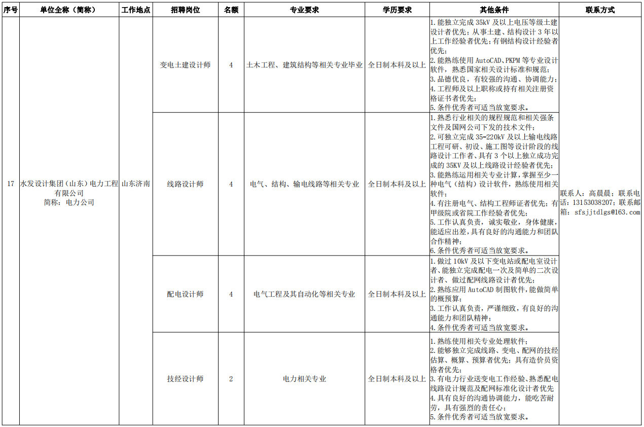 C:\Users\Lenovo\Desktop\新建文件夹 (2)\h.png