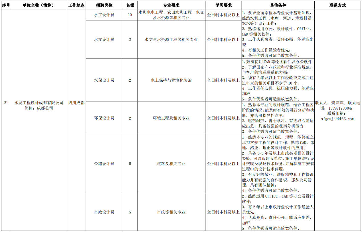 C:\Users\Lenovo\Desktop\新建文件夹 (2)\k.png