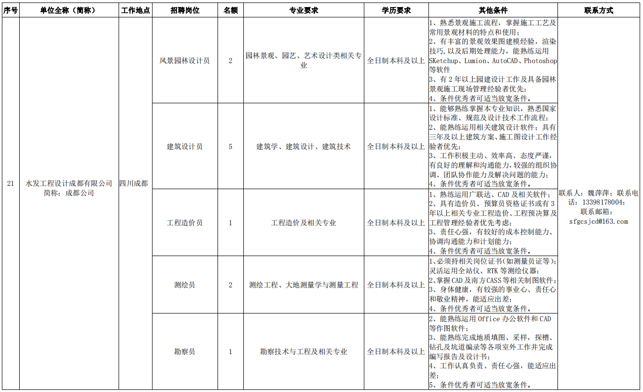 C:\Users\Lenovo\Desktop\新建文件夹 (2)\l.png