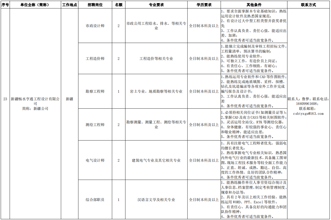 C:\Users\Lenovo\Desktop\新建文件夹 (2)\o.png